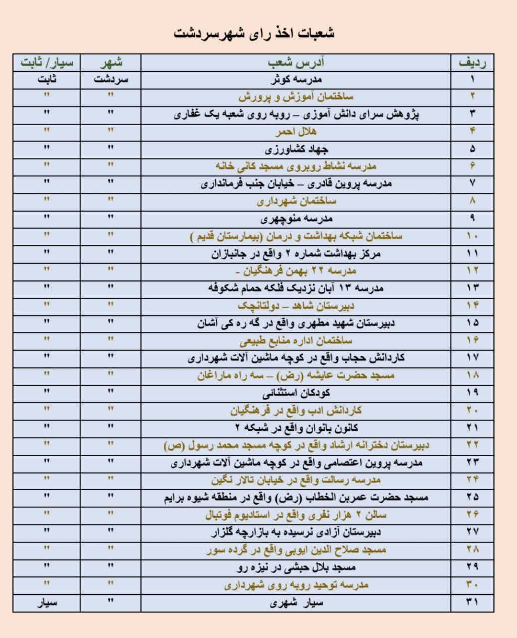 آدرس شعبات اخذ رأی شهر سردشت