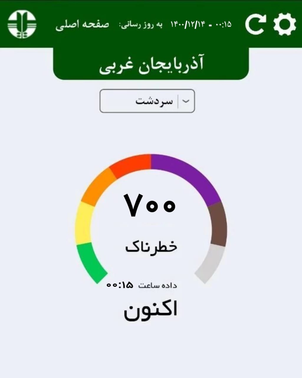 کیفیت هوا در سردشت در وضعیت خطرناک قرار دارد